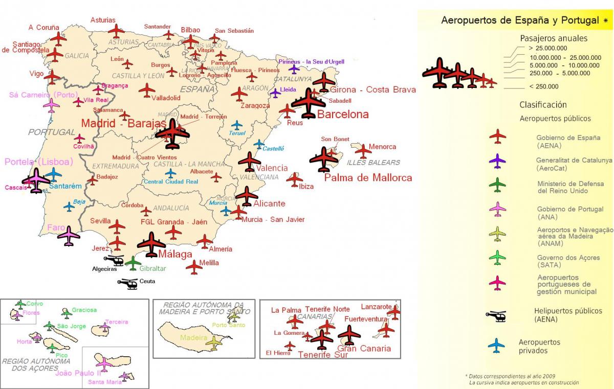 Mapa de los aeropuertos de Portugal
