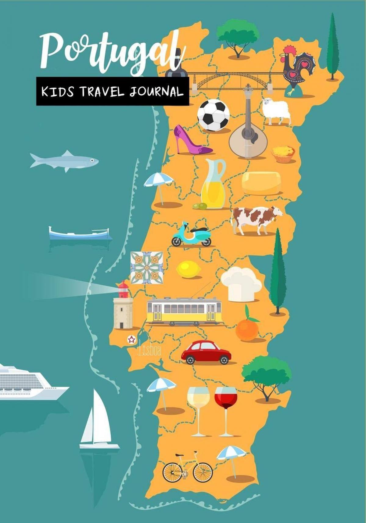 Mapa de atracciones turísticas de Portugal