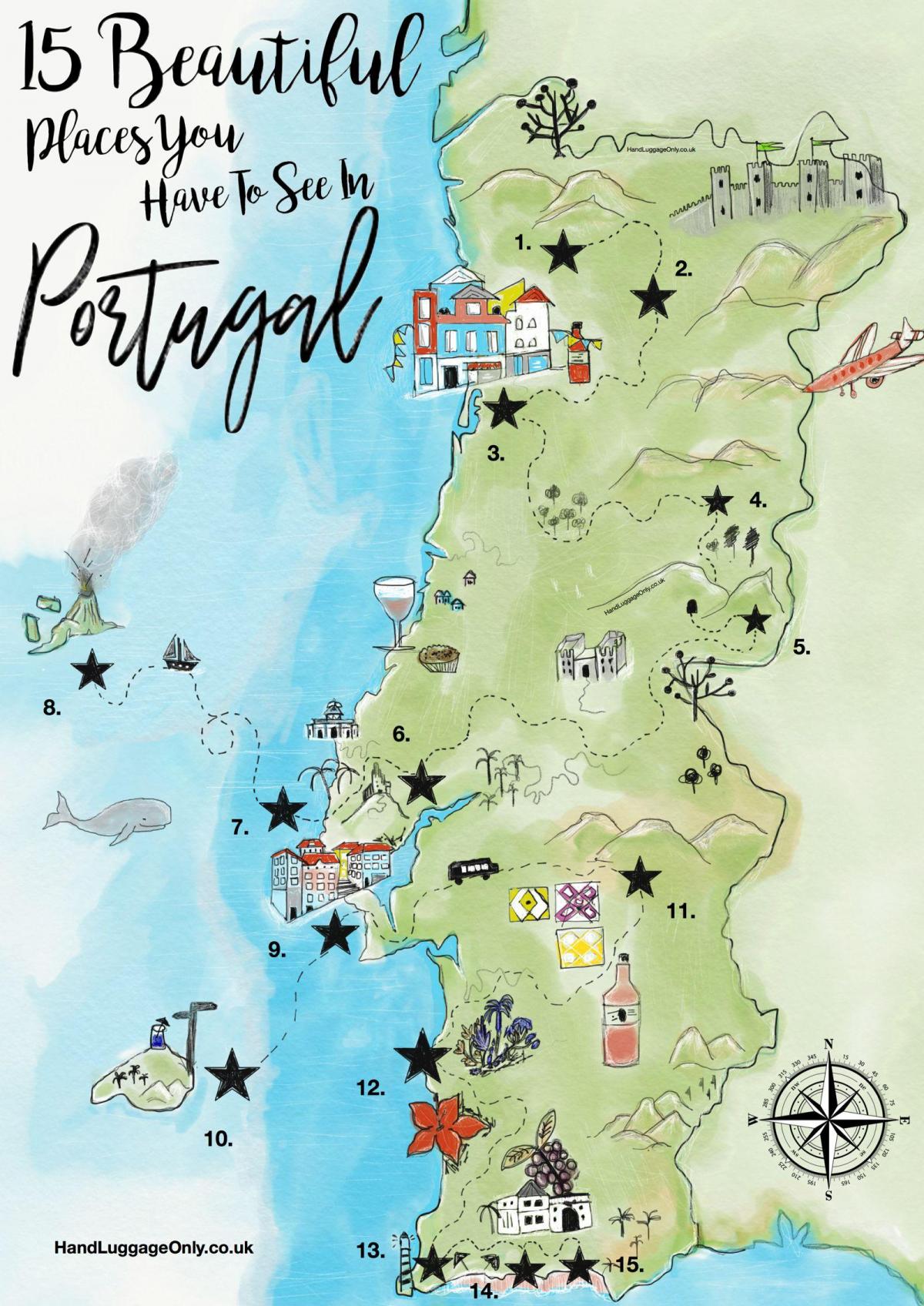 Mapa de viaje de Portugal